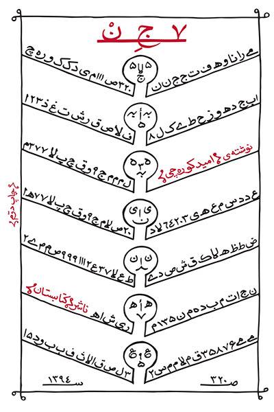 کاور کتاب هفت جن